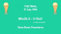 World Cup 1994 - THE FINAL - Brazil vs Italy