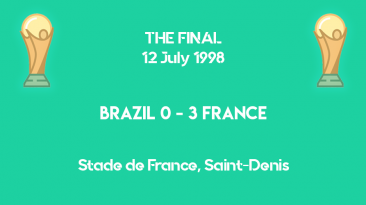 World Cup 1998 final
