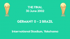World 2002 - THE FINAL - Germany Brazil