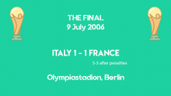 World Cup 2006 - THE FINAL - Italy vs France