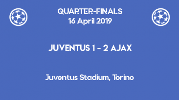 Ajax advanced to the Champions League 2019 semi-finals