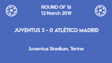 Cristiano Ronaldo hat trick against Atletico Madrid qualified Juventus for the quarter-finals of Champions League 2019