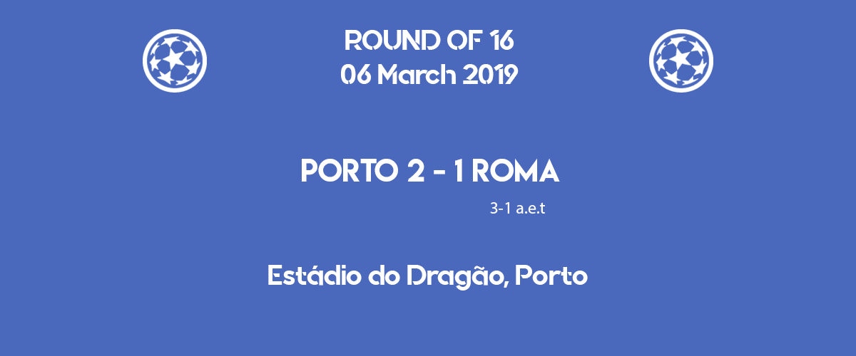 Porto qualified after extra time against Roma in the second leg of Champions League 2019 round of 16