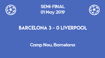Barcelona wins 3-0 against Liverpool in the first leg of the Champions League 2019 semi-finals
