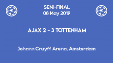 A dramatic comeback for Tottenham at Amsterdam which qualified them for the Champions League 2019 final