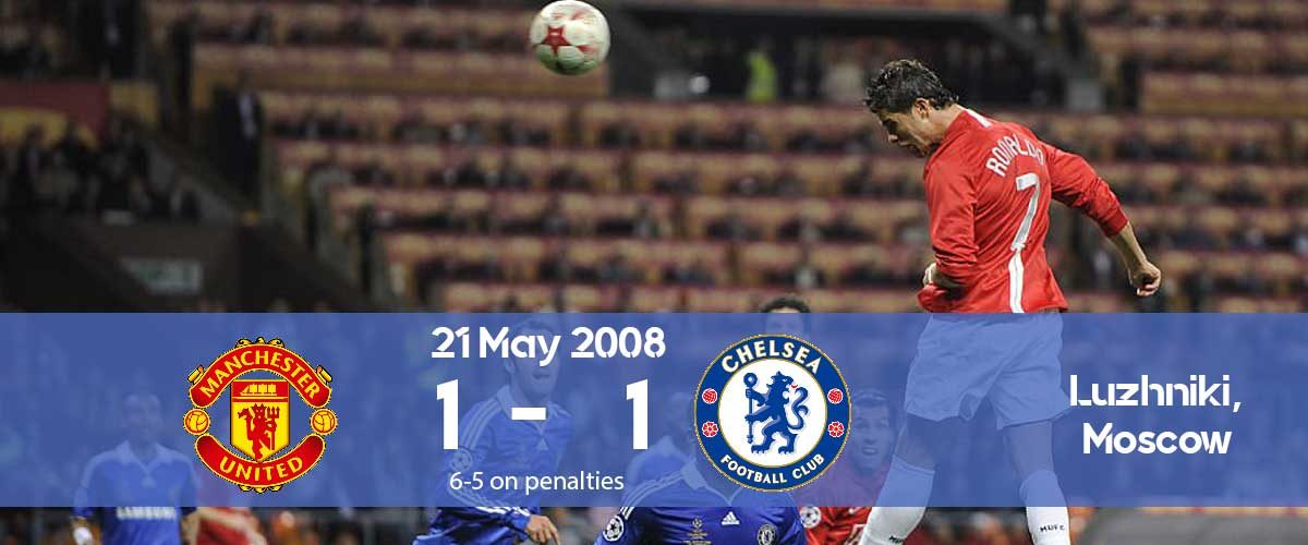 Watch how Manchester won the Champions League 2008 final on penalties against Chelsea